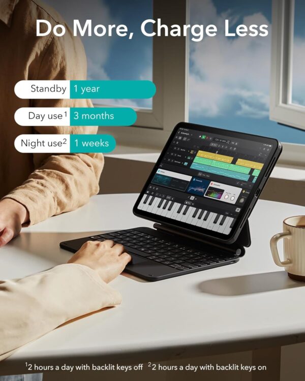 ESR iPad Air 11 Inch Case with Keyboard (M3,2025/M2,2024) & iPad Pro 11/Air 5/4 Gen Keyboard, Easy-Set Magnetic Stand, Portrait/Raised Modes, with Removable Protective Case,...