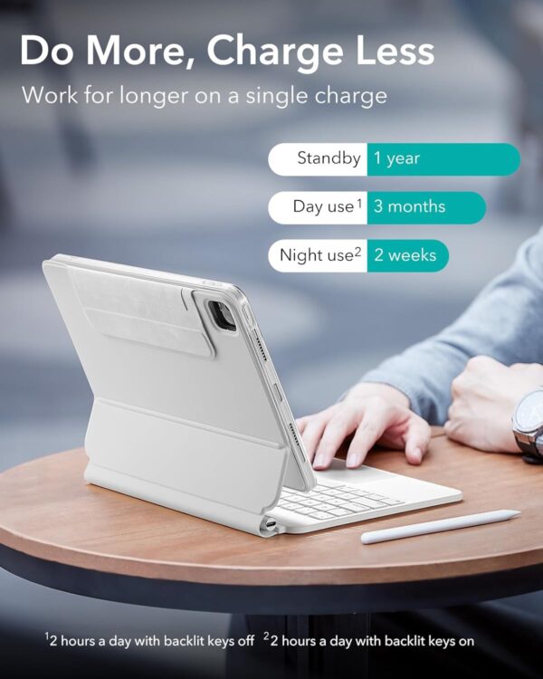 ESR iPad Air 11 Inch Case with Keyboard (M3,2025/M2,2024) & iPad Pro 11/Air 5/4 Gen Keyboard, Easy-Set Magnetic Stand, Portrait/Raised Modes, with Removable Protective Case,...