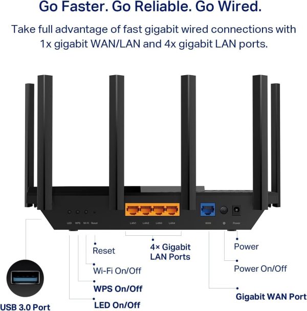 Limited-Time Sale for Summer Surprises AED 99د.إ:TP-Link AXE5400 Tri-Band WiFi 6E Router (Archer AXE75)- Gigabit Wireless Internet Router, ax Router for Gaming, VPN Router,...