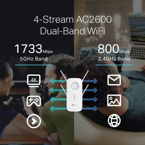 Summer Final Clearance Just AED 99د.إ:TP-Link AC2600 WiFi Extender(RE650), Up to 2600Mbps, Dual Band WiFi Range Extender, Gigabit port, Internet Booster, Repeater, Access...