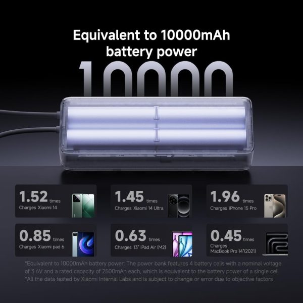 Xiaomi 165W Power Bank 10000mAh - Integrated USB-C Cable