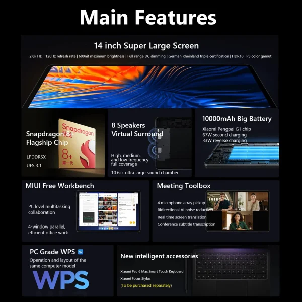 Xiaomi Pad 6 Max 14 Tablet Snapdragon 8+ 10000mAh 120Hz 2.8K UHD Screen 67W 50MP