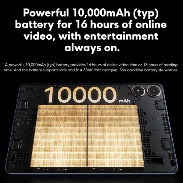 Xiaomi Poco Pad WiFi Version (256GB + 8GB) 12.1" Octa Core Global ROM 10000mAh Bluetooth 5.3 8MP Dual Camera (Gray, 256GB + 8GB)